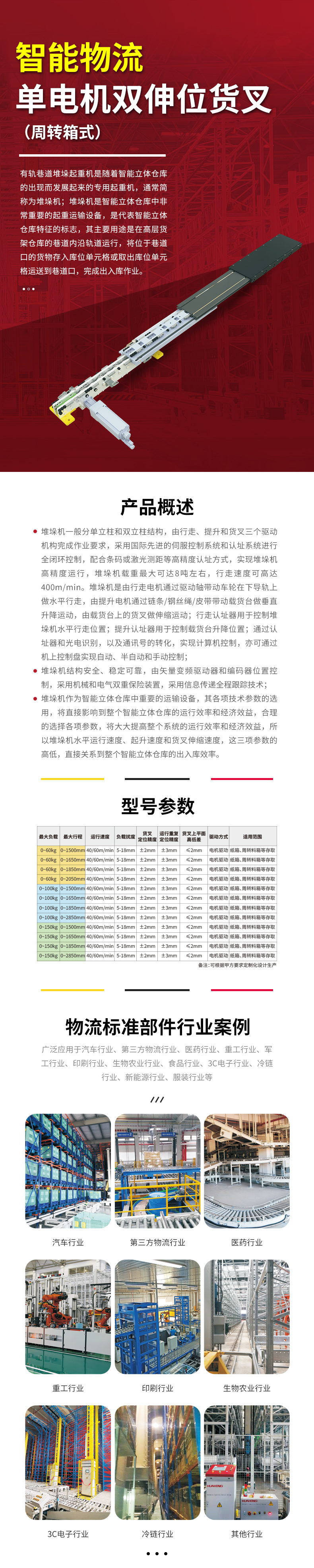 單電機(jī)雙伸位貨叉(周轉(zhuǎn)箱式).jpg